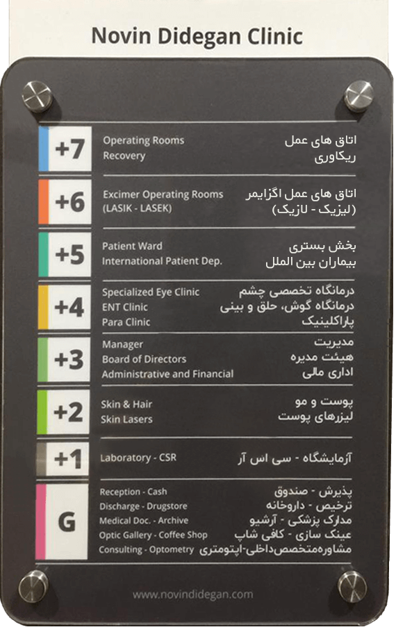 help-floor راهنمای طبقات نوین دیدگان